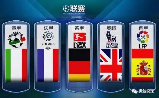 斯进攻体系